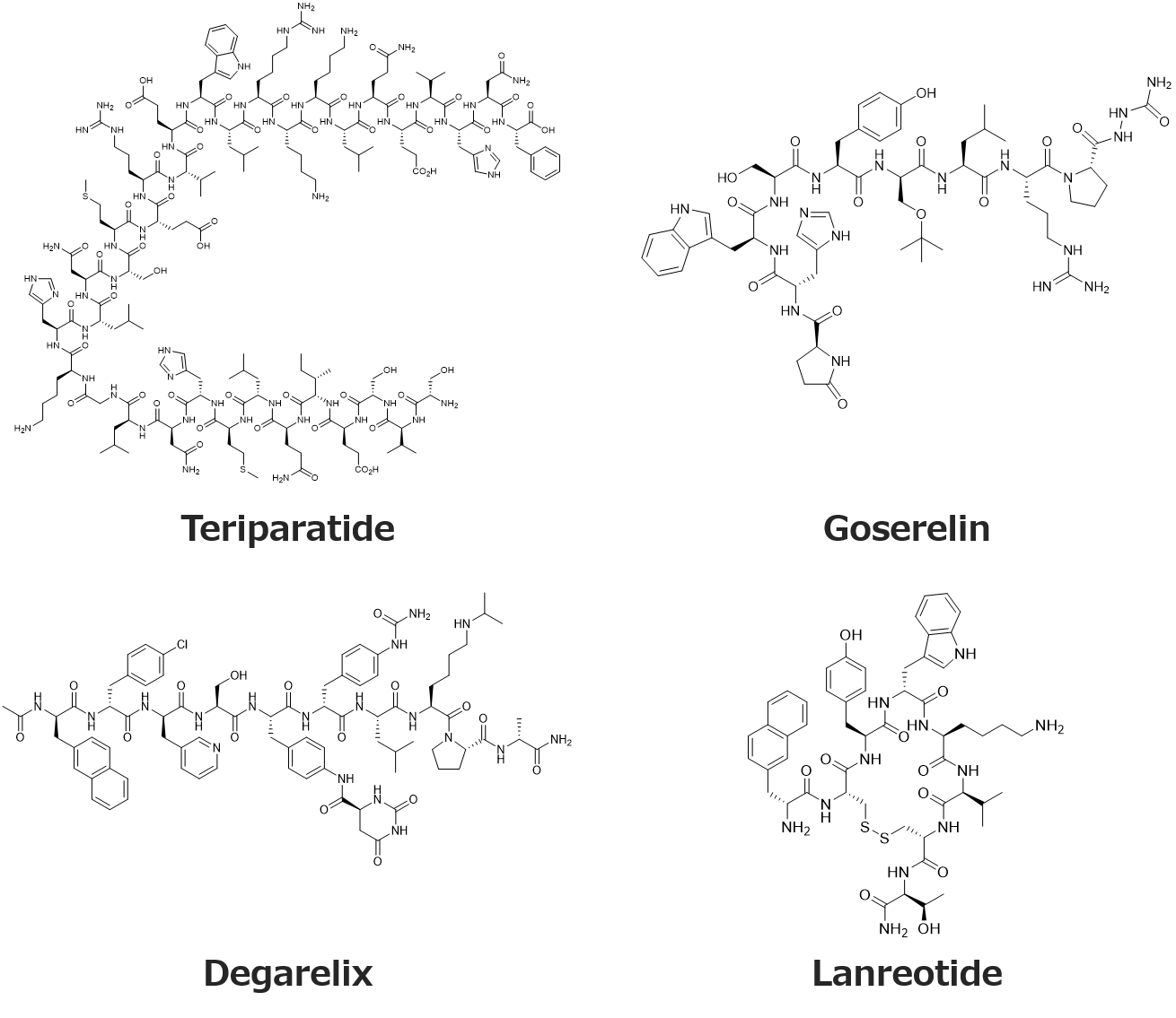 新規ペプチド開発の事例_テリパラチド ゴセレリン デガレリクス ランレオチド