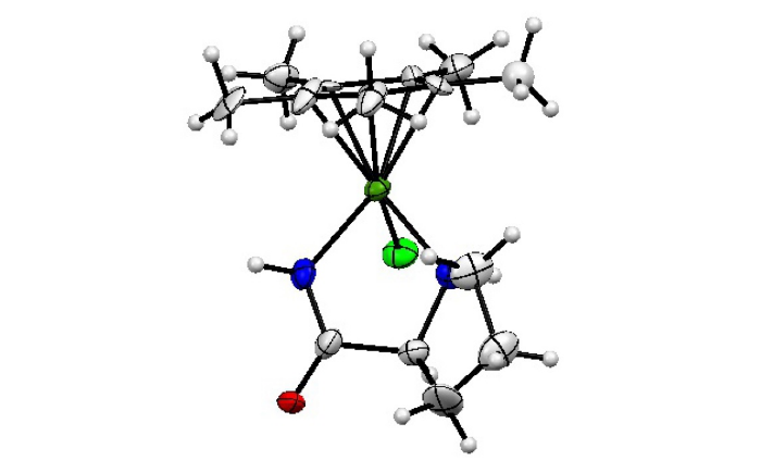 新規イリジウム(III)錯体（HAMOC-1S）の単結晶X線結晶構造
