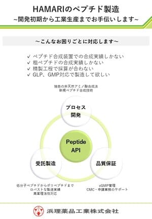HAMARIのペプチド製造