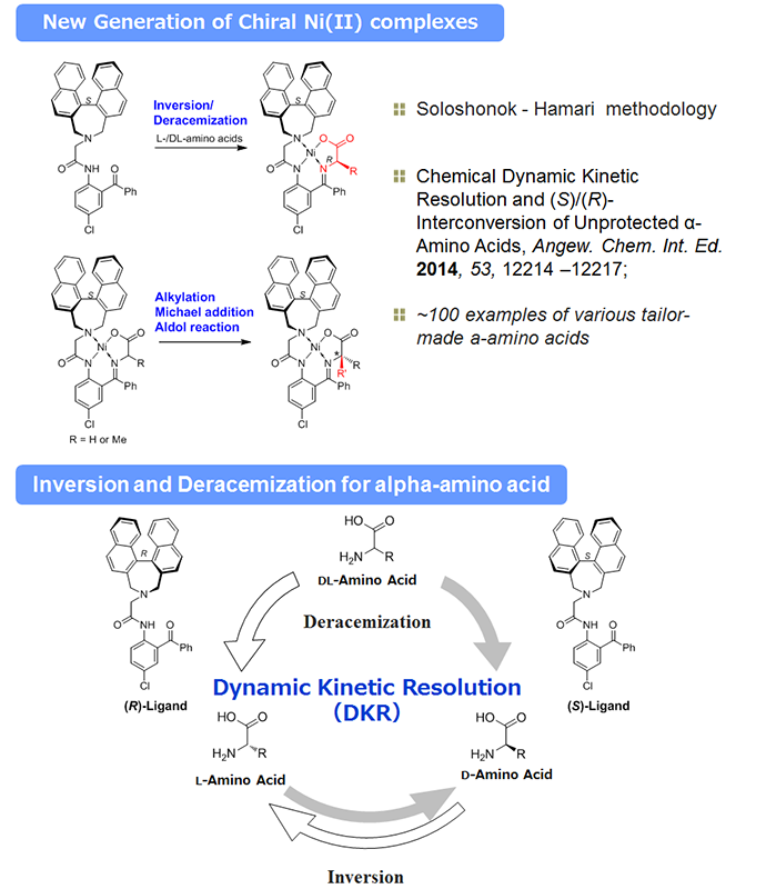 epub homeostasis of phosphate